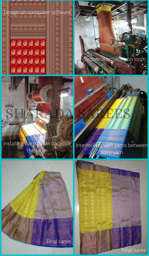 saree weaving processes